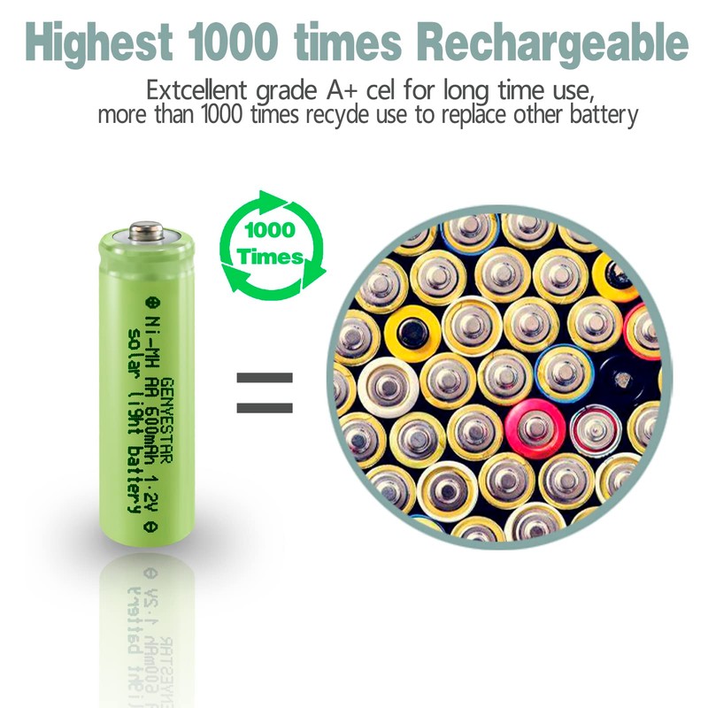 GENYESTAR AA Solar Light Rechargeable Batteries NIMH 600mAh 1.2V Double