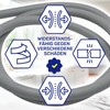 Washing Machine and Dishwasher Waste Water Hose 2 m Diameter
