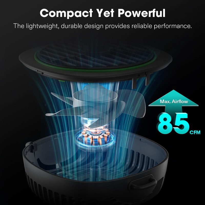 VIVOSUN AeroWave D4, 4” Grow Tent Clip Fan with Detachable