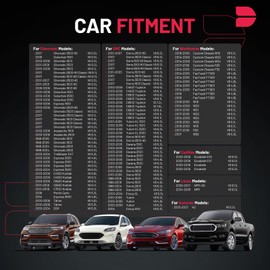 BDFHYK Pack of 8 Ignition Coils Replacement for Escalade Avalanche Silverado Suburban Tahoe Topkick Savanna Sierra Yukon 1999-2009 4.8L 5.3L 6.0L 8.1L H6T55171ZC 3859078 C1208 UF-271