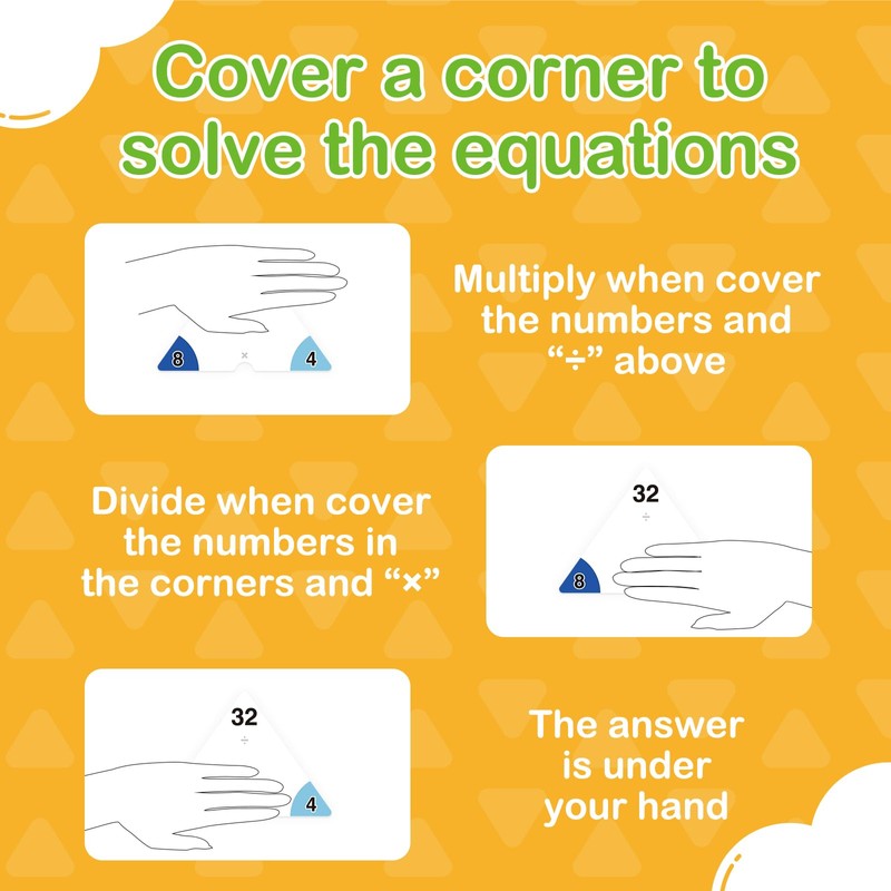 Edulok Multiplication and Division Flash Cards 0-12, Triangle Math Flash