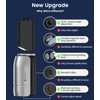 Upgraded Roller Knife Sharpener Kit | Electric Knife Sharpener with