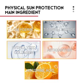 Sunscreen for Face&Body SPF 50,Sunscreen Stick,Waterproof Face Sun Cream for Long Lasting Sun Protection,UVB/UVA Sunblock Stick Face Moisturiser,Sun Lotion For Daily Use, Holiday Essentials