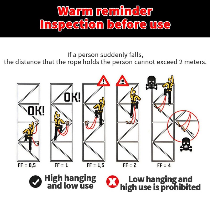 Full Body Safety Harness Fall Protection Kit with Dorsal D-Ring,