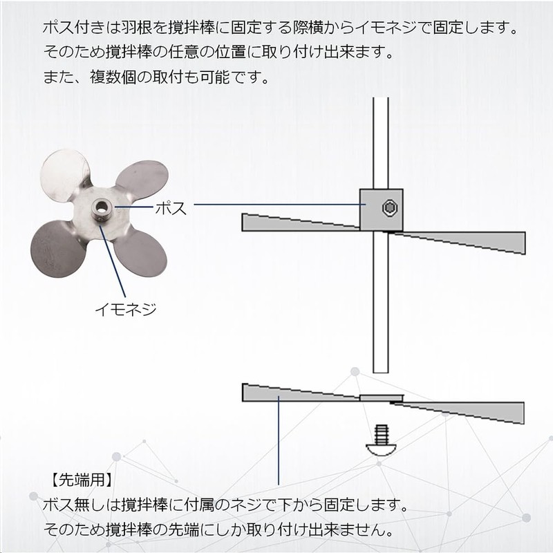 Azuone Tornado Mixing Blade TB-80 /1-5505-07