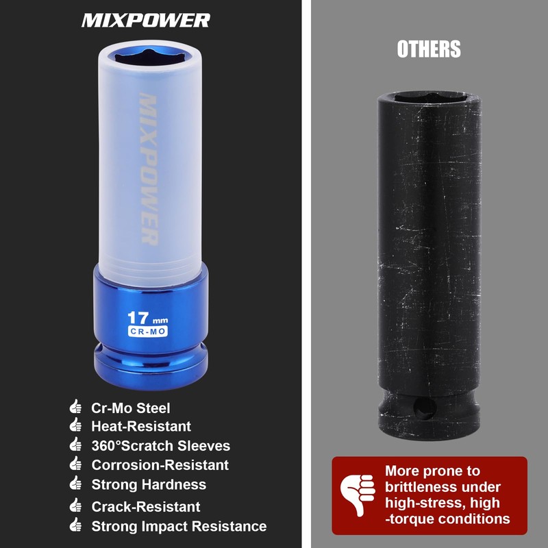 MIXPOWER 7PCS 1/2" Drive Wheel Protector Impact Socket,Thin Wall Deep