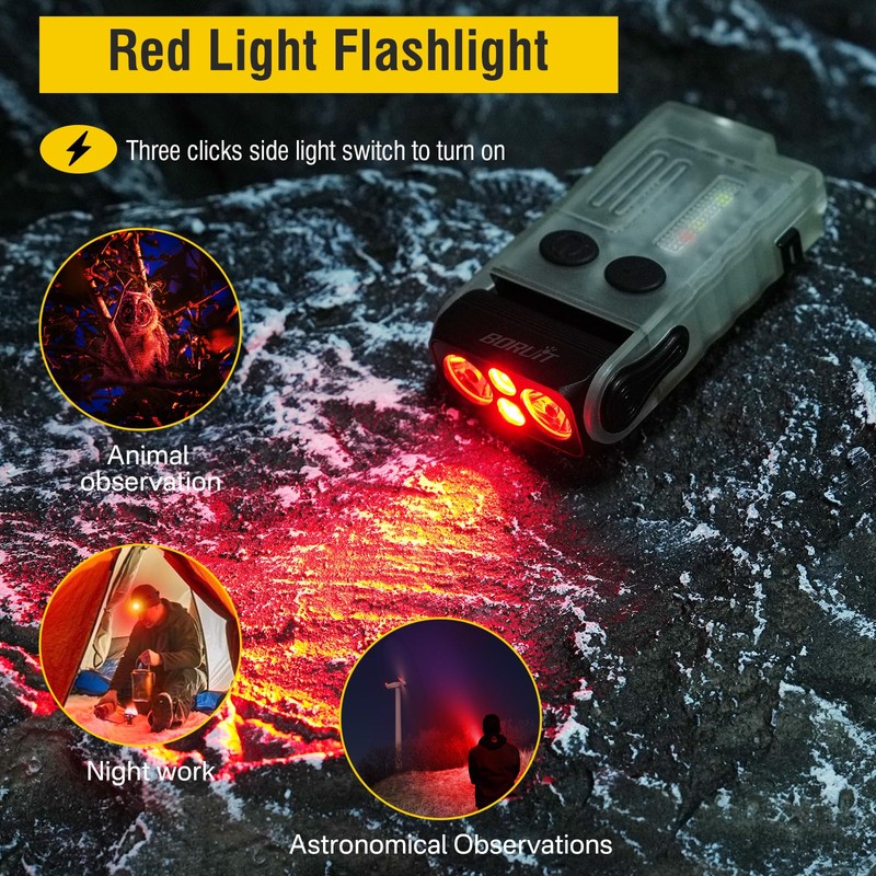 BORUIT V20 Small Powerful Flashlight 1000LM with Red Blue Warm