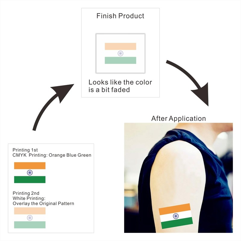 Womaha 30 Temporary India Flag Tattoos Fans Face Tattoo Stickers