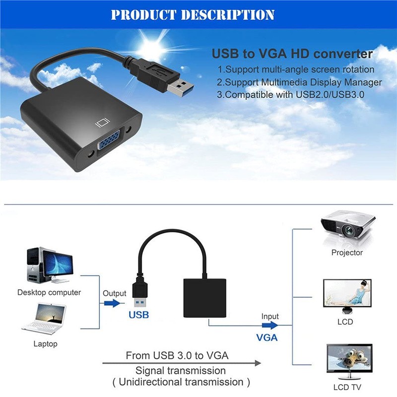 ELASO USB to VGA Adapter, USB 3.0 to VGA Adapter