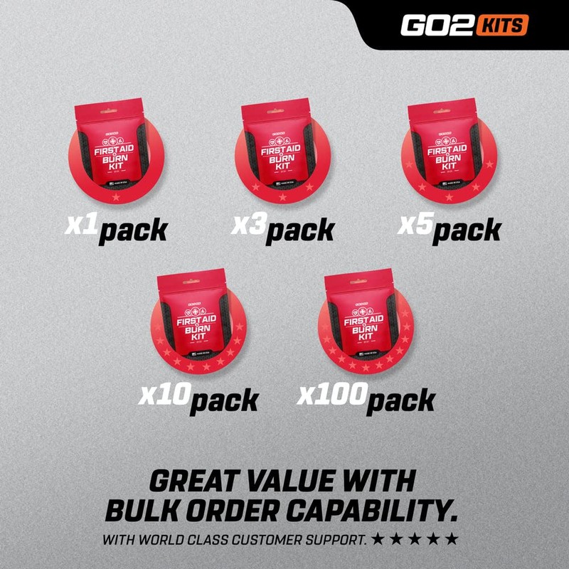 Go2Kits First aid & Burn Kit - Complete Burn Care