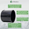 eco-filtration 110mm (4″) Solvent Weld Straight Connector – Heavy-Duty Pipe