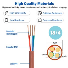 YDDECW Thermostat Wire - 18/4 20FT Solid Copper 18 Gauge 4 Conductor Power Circuit Cable for Heating & air Conditioning Equipment, doorbells and Other Indoor/Outdoor Low Voltage Applications Use