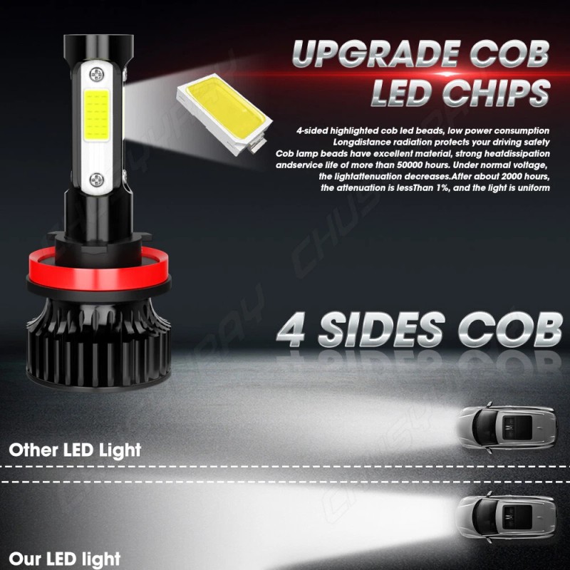CHUSYYRAY 4-Sides H11 LED Headlight Bulbs Kit 360000LM HIGH-LOW Beam