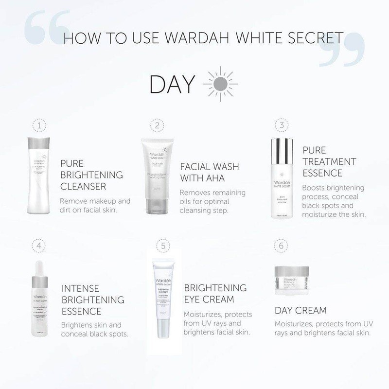 Wardah Crystal Secret Facial Wash with AHA 100 ml