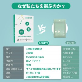 ACOTYE Comedone Patches, 210 Pieces, Acne Patches, Tea Tree Oil, Salicylic Acid, Acne Patches, Day & Night..
