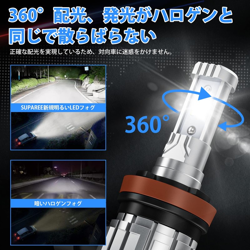 SUPAREE H8 LED Fog 2 Color Switching, H11 LED, Fog