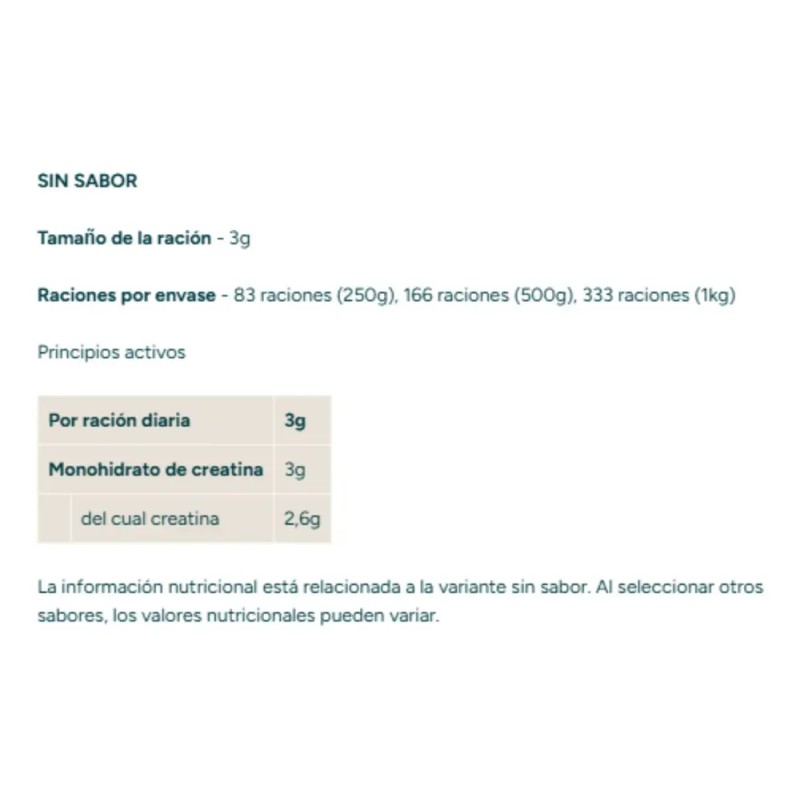 Creatina Monohidratada Myprotein Impact Sin Sabor 1kg