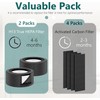 NIVMOWN 【2 PACK】 Z-1000 HEPA-Ersatzfilter und 4 zusätzliche Aktivkohle-Vorfilter, kompatibel
