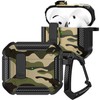 CCSmall for AirPods 4th Case Camouflage with Carabiner Keychain, Full