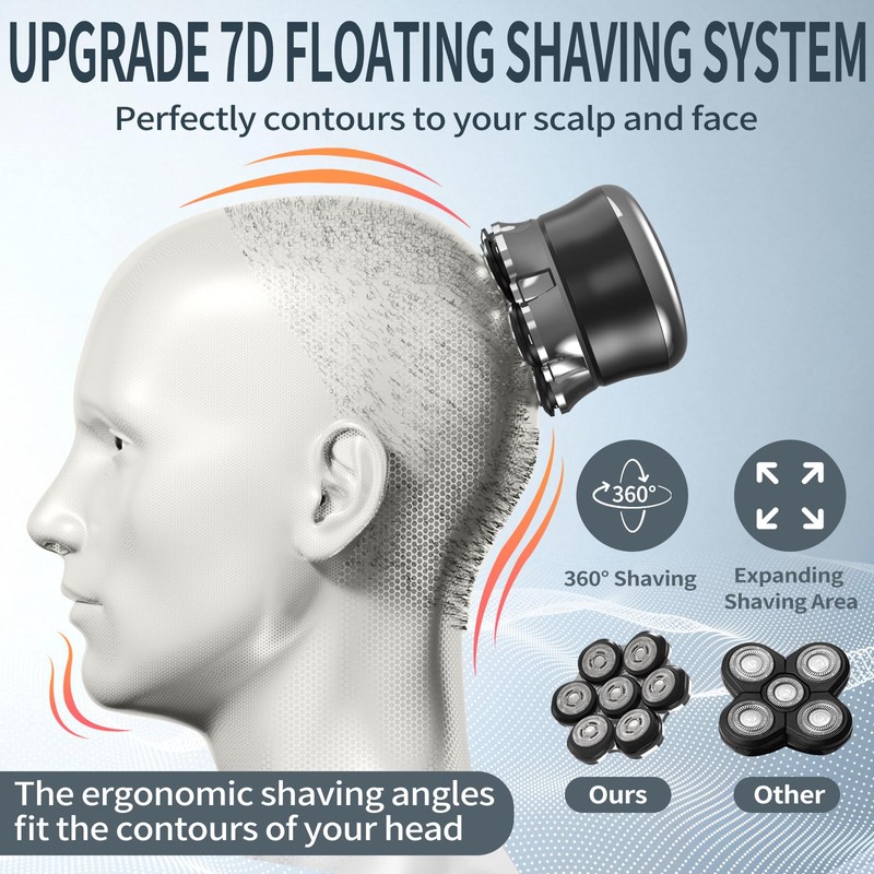 Elektrorasierer für Herren, 7D Rasierer, Glatze