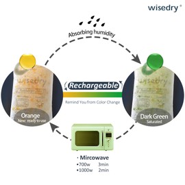 wisedry 50 Gram [6PACKS] Rechargeable Silica Gel Desiccant Packets Fast Reactivate Desiccant Bags Orange to Green indicating for Air Dryer Food Grade