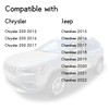 Kardne Master Power Window Switch for Chrysler 200(2015-2017), Jeep Cherokee(2015-2022),
