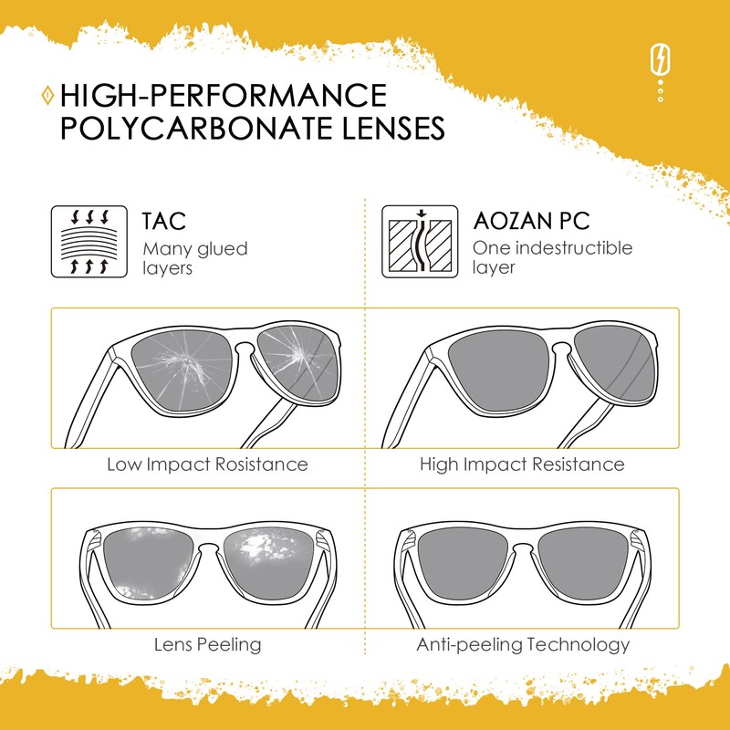 AOZAN ANSI Z87.1 Replacement Lenses For Oakley Turbine OO9263 Sunglasses