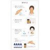 Natural Human Type Ceramide Lotion (Happy Lotion PHC) 100ml Refill