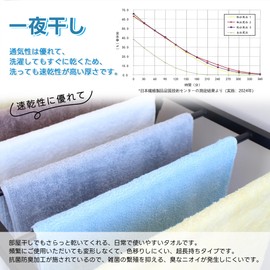 Econest Face Towels, 13.4 x 31.5 inches (34 x 80 cm), Set of 5 in 5 Colors, Skin-friendly, Durable, Quick Drying, Instant Absorption, Soft, Dry Overnight, Easy to Wring and Shed