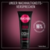 Syoss Deep Conditioner Colour (250 ml), Rich Conditioner Protects Hair