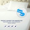 Luxury Waterproof Terry Towelling Mattress Protector Double Size 140 x