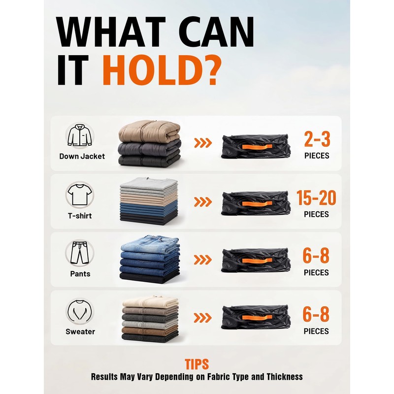 Seaflash Vacuum Travel Bags with Pump, 2 Pack 34L Space