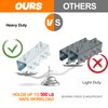 U Shaped Strut Channel Connector Extend Bracket Versatile Splice Extender