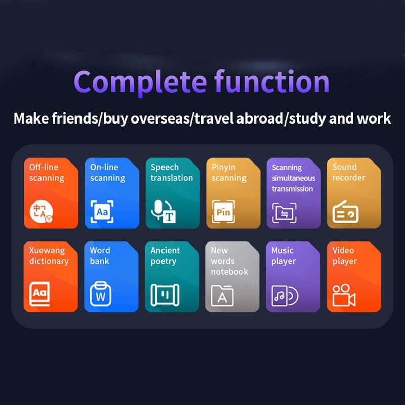 Translation Pen Scanner, Digital Reading Pen with Voice Translation, Offline