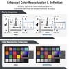 NEEWER ND1.5 (5 Stops) Square ND Filter, 4"x5.65" Dual Sided
