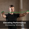 THERABAND Professional Latex Resistance Bands, Individual 6 Ft Elastic Band