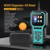 Panlong OBD2 Scanner with Oil Reset Maintenance Interval Reset OBDII