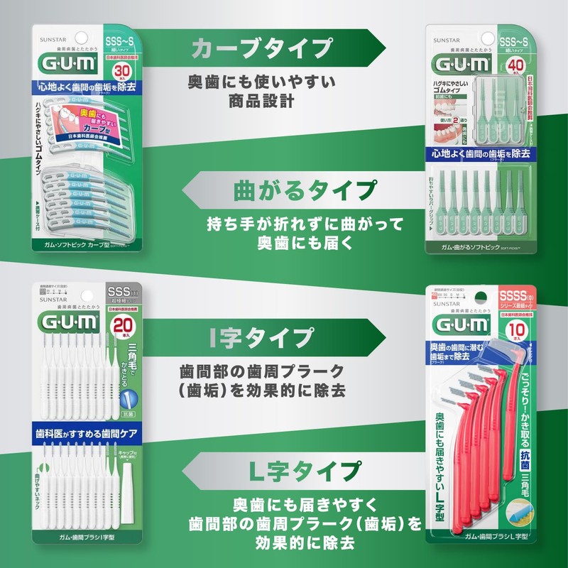 GUM Interdental Brush, I-Shaped, Wire Type [Size: M (4)] 20