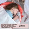 Hygge Sheets® 100% Waterproof Sleeping Bag Liner to Support Bedwetting