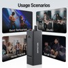 Melonare Portable Wired in-Ear Monitor Amplifier, Headphone Amp with XLR/TRS
