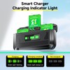 Enduro Battery Charger for GoPro Hero 13, Mission 1, Mission