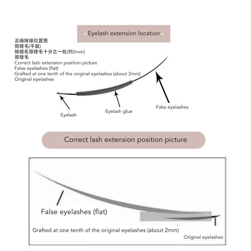 Eyelash Extension Glue 1 Second Dry Time Strong Long Lasting