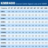 MOOKEERF KMR400 Coaxial Cable 100ft,Low Loss KMR400 Cable 100 Feet,KMR400