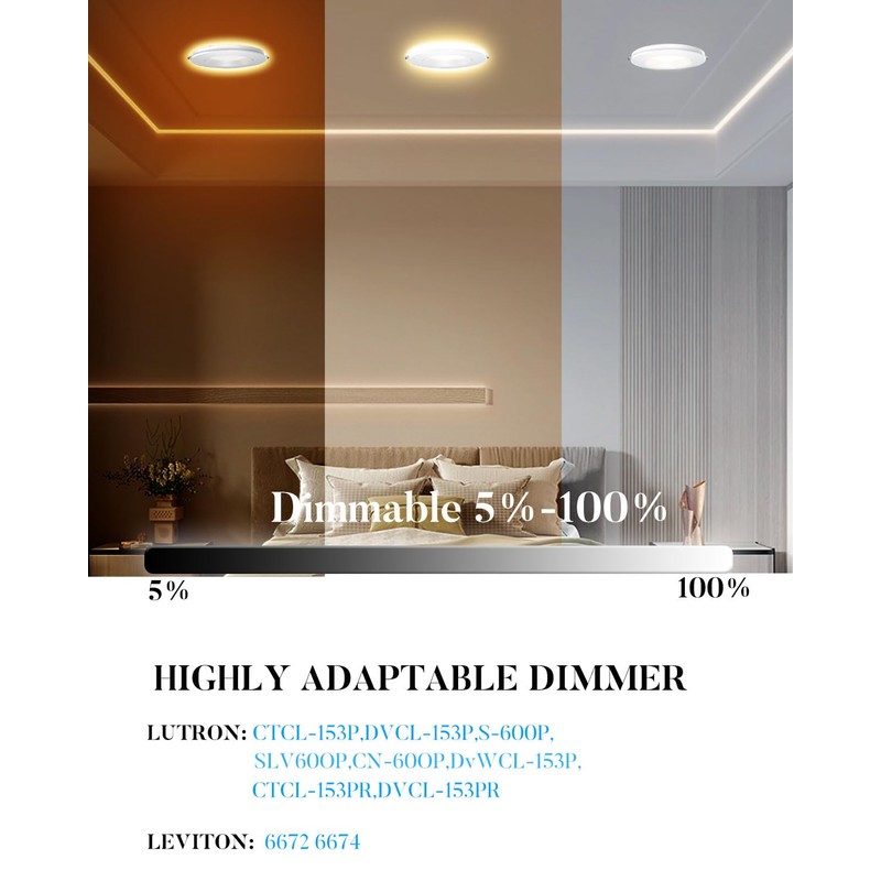 Lightdot 6 Inch LED Recessed with Night Light 1200LM 12W