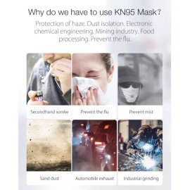 Care U 20pcs KN95 White Surgical Face Mask Buy 3 or 5 to get 10/20pcs free US SELLER