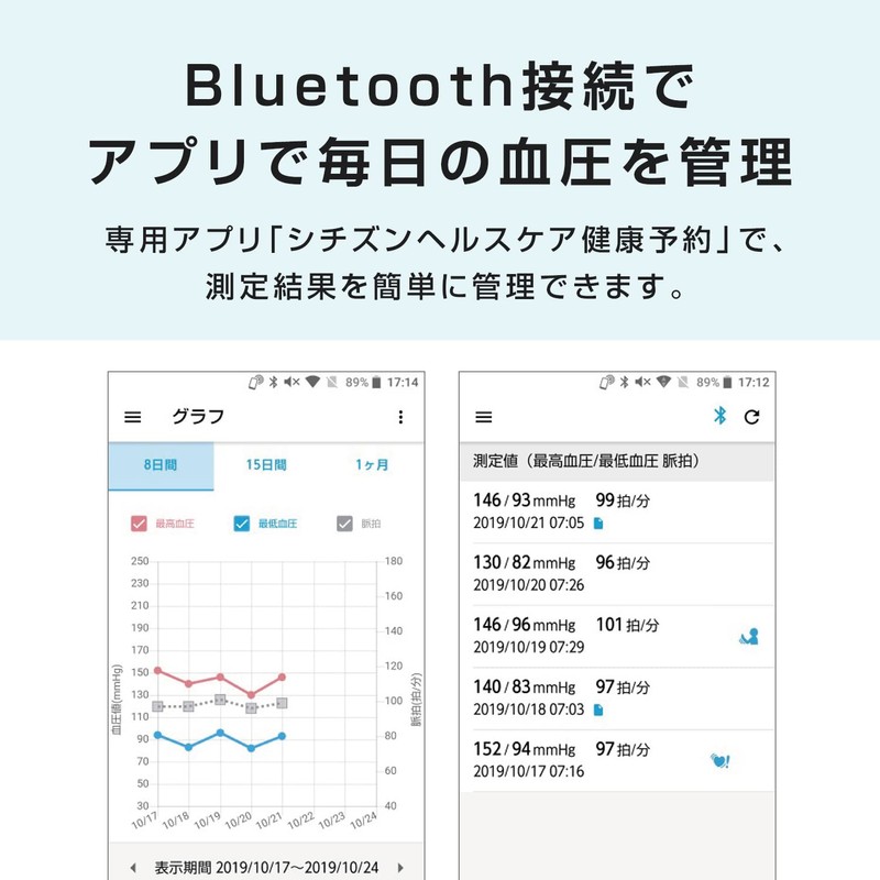 シチズン 手首式血圧計 CHWHシリーズ ブラック CHWH803