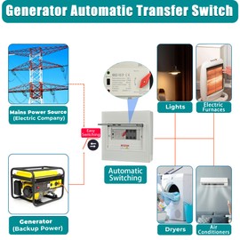 Automatic Transfer Switch, 100 Amp 3 Pole Auto Transfer Switch for Home Generator, 120/240-Volt 24,000W Stronger Stability, for Outdoor and Indoor with Ground, General 60HZ (100A-3P)
