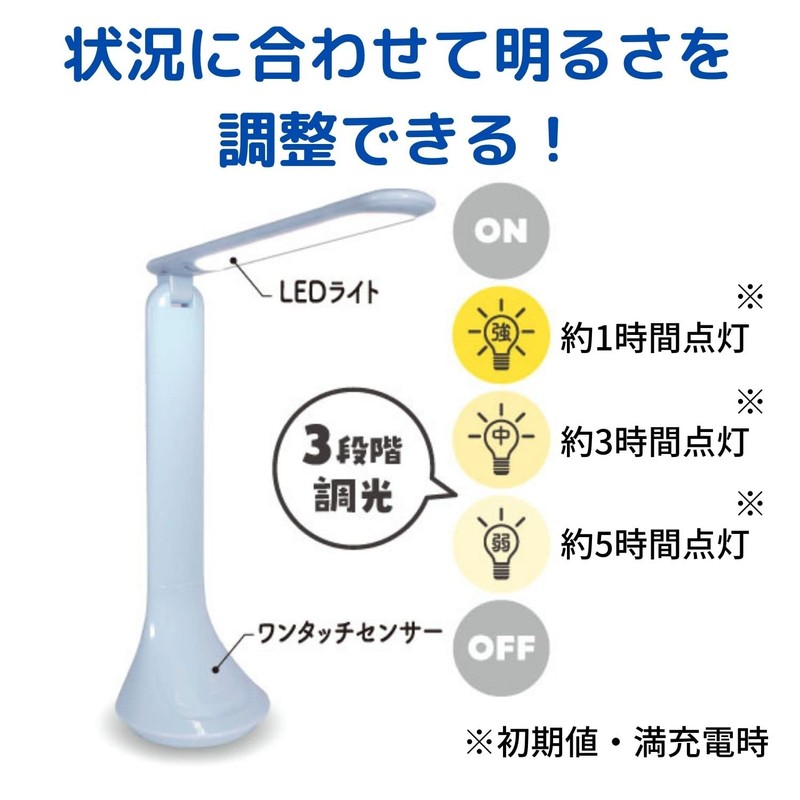 Kutsuwa MT010WH Living Study Desk Light, Milk White