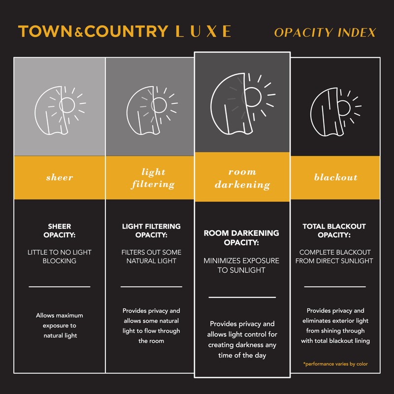 TOWN & COUNTRY LUXE Talia Double Layer Indoor Curtains, Sheer