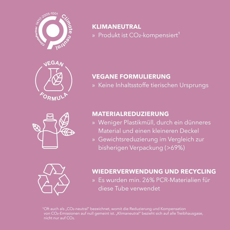 Stylesign Heat Styling Smoothing Balm Ideal for Medium to Strong